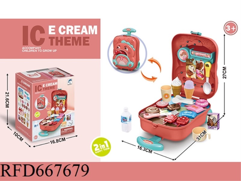 DESSERT LUGGAGE CASE